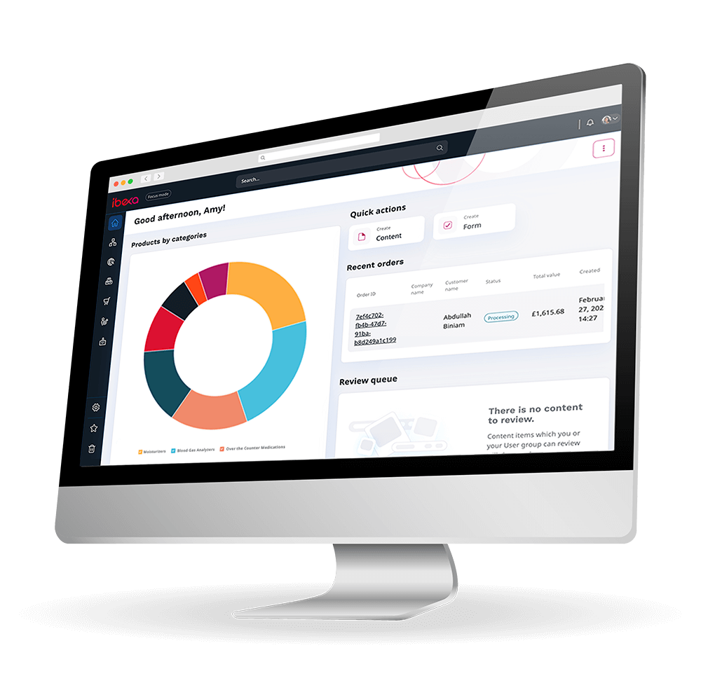 imac_CUSTOM-DASHBOARDS.png