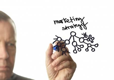 Warum man Segmentierung in der Marketingautomatisierung verwenden sollte