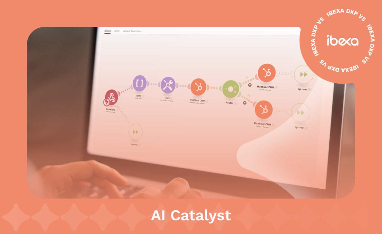 Ibexa Connect: Ein Überblick und seine Rolle im AI Catalyst