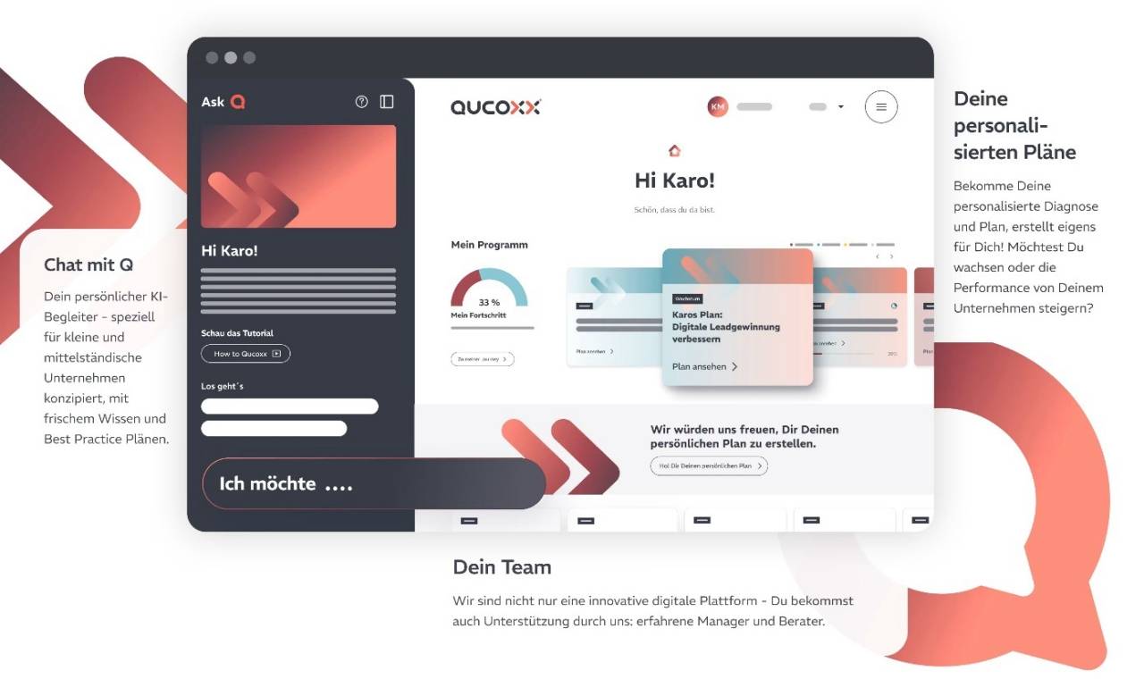Erfolgreich neue Wege gehen – Ibexa, SNK & QUCOXX