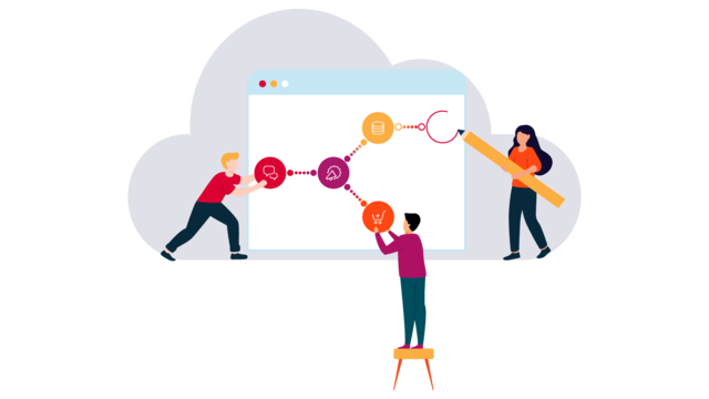 Integration und Automatisierung (iPaaS)